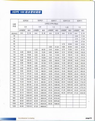 江都市佳恒工藝塑料廠 專業PE管材廠家直銷，品質與價值的雙重保障